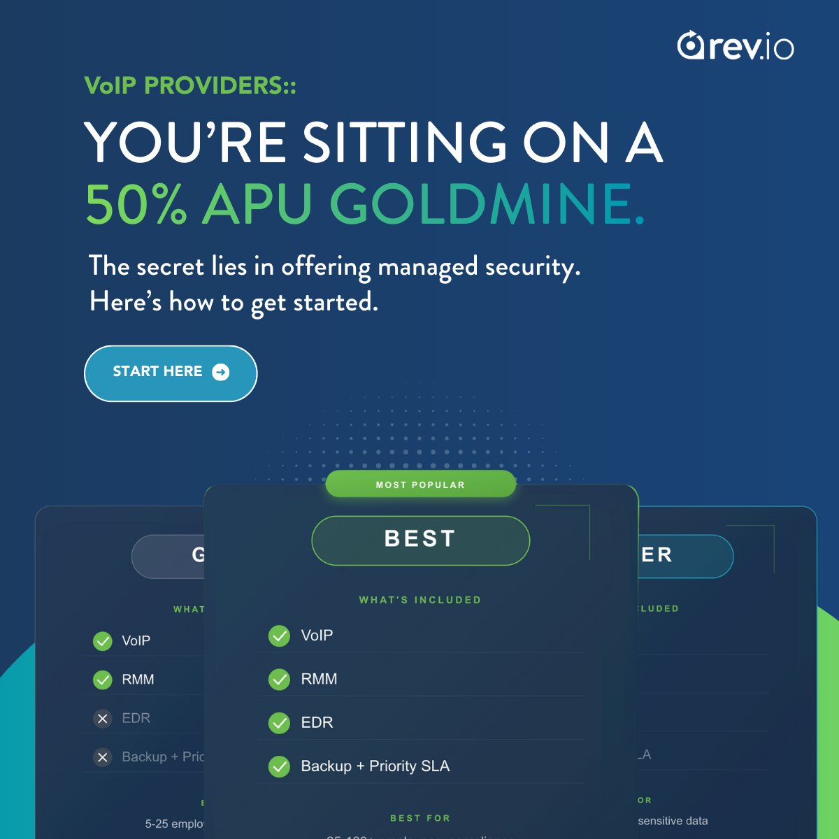 VoIP providers adding managed security are seeing 50% ARPU increases. Not a typo. Fifty percent. Here's exactly how they're packaging it 👉  rev.io/blog/how-to-pa…