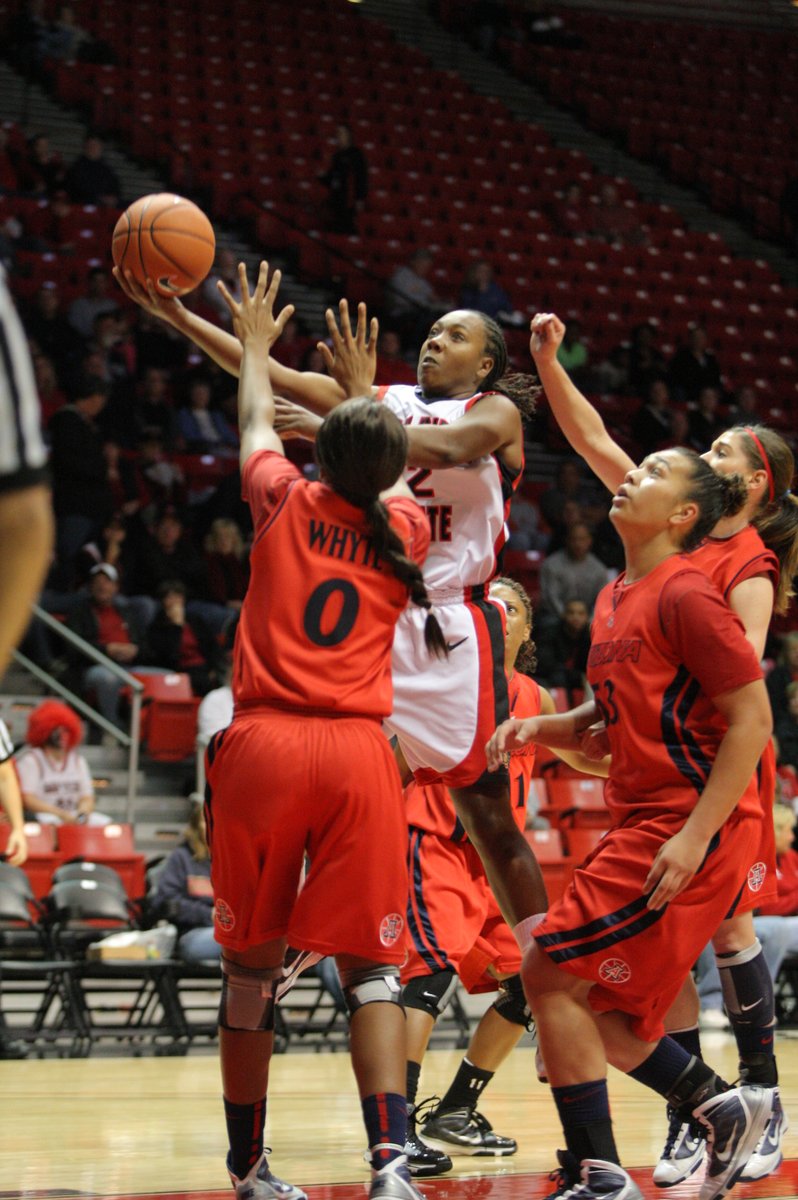 Aztec_WBB's tweet image. We are looking back to 2009-10 ahead of our 16th anniversary celebration of the Sweet 16 team on Jan. 31. That year, the Aztecs had three regular season wins against power-five programs (Arizona, Wake Forest &amp;amp; Auburn).  #AztecsForLife