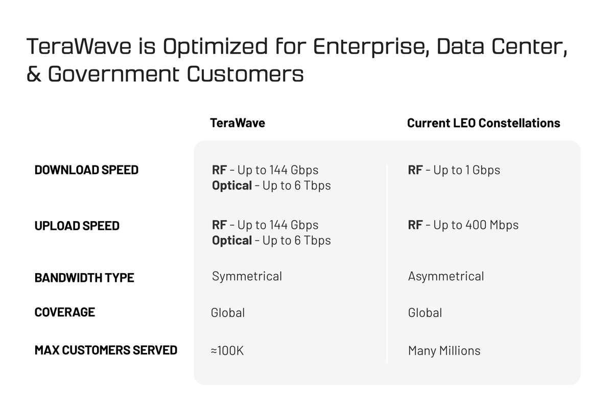 Sawyer Merritt tweet media