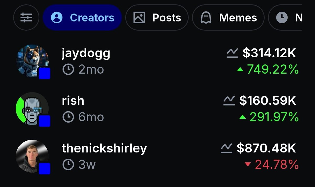 shahrianazim6's tweet image. Every day on Base, someone is turning into a millionaire 🙈🙈💰

$BASE 24 Hour's Revenue $204k
Dex Voulme $3.39B🤩

Still not on the Base app? Create an account now and see why it’s the best platform!🟦🟦

@base @jessepollak