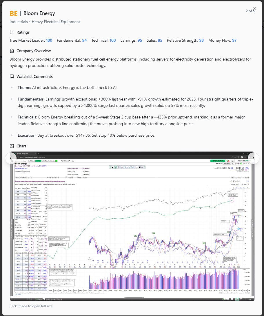 NinetyPlusCap's tweet photo. An example from our watchlist this past weekend.

Bloom Energy ($BE) is setting up again after a strong advance in 2025. We're watching it closely as it builds the right side of its base. https://t.co/HefhDQAAue