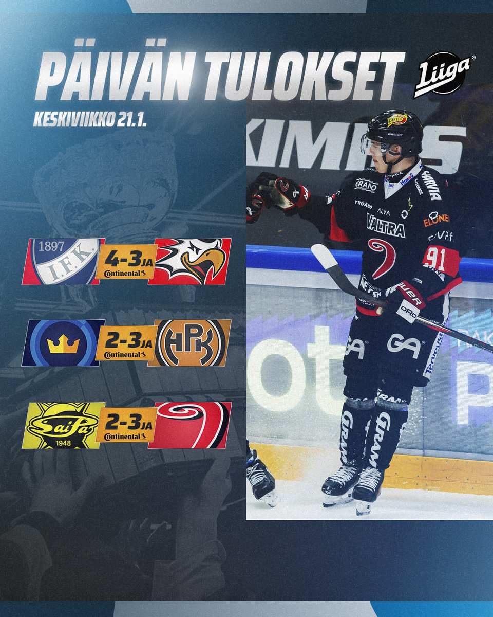 Liiga tweet media