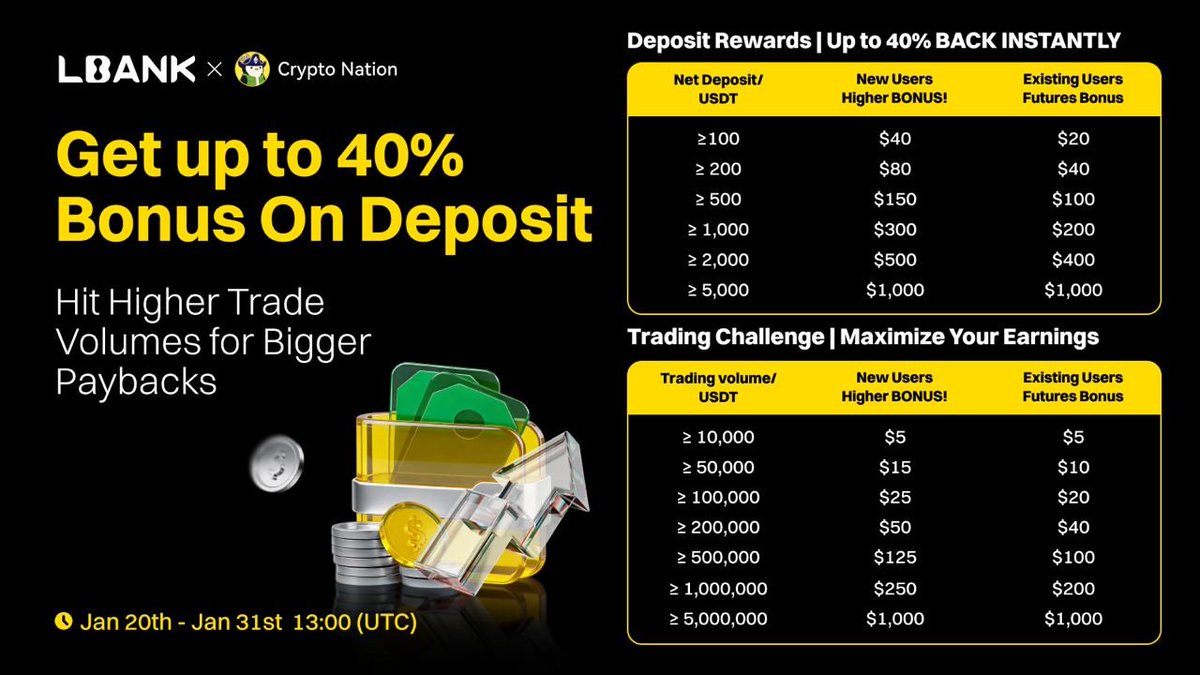 Crypto Nation (@0x_nation) / Posts / X