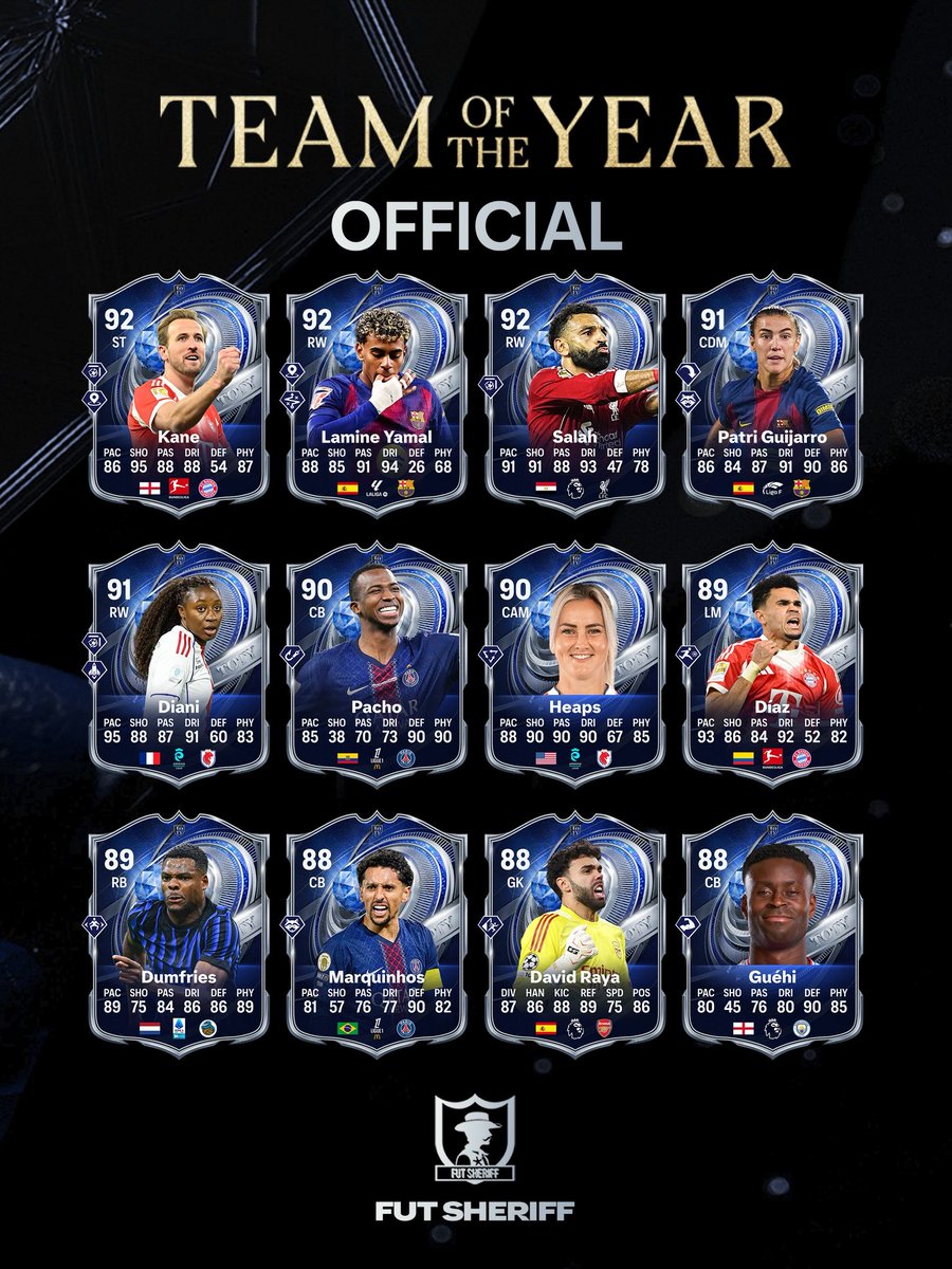 🚨💣TEAM OF THE YEAR HONORABLE MENTIONS OFFICIAL STATS 🔥🔥🔥

SBC’s next? 👀🔜

Follow <a href="/FutSheriff/">Fut Sheriff</a> 😘😘 #FC26