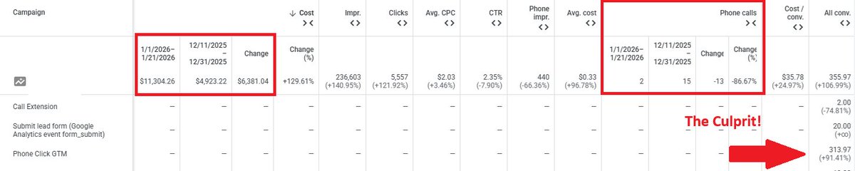 Rick - Google Ads Specialist tweet media