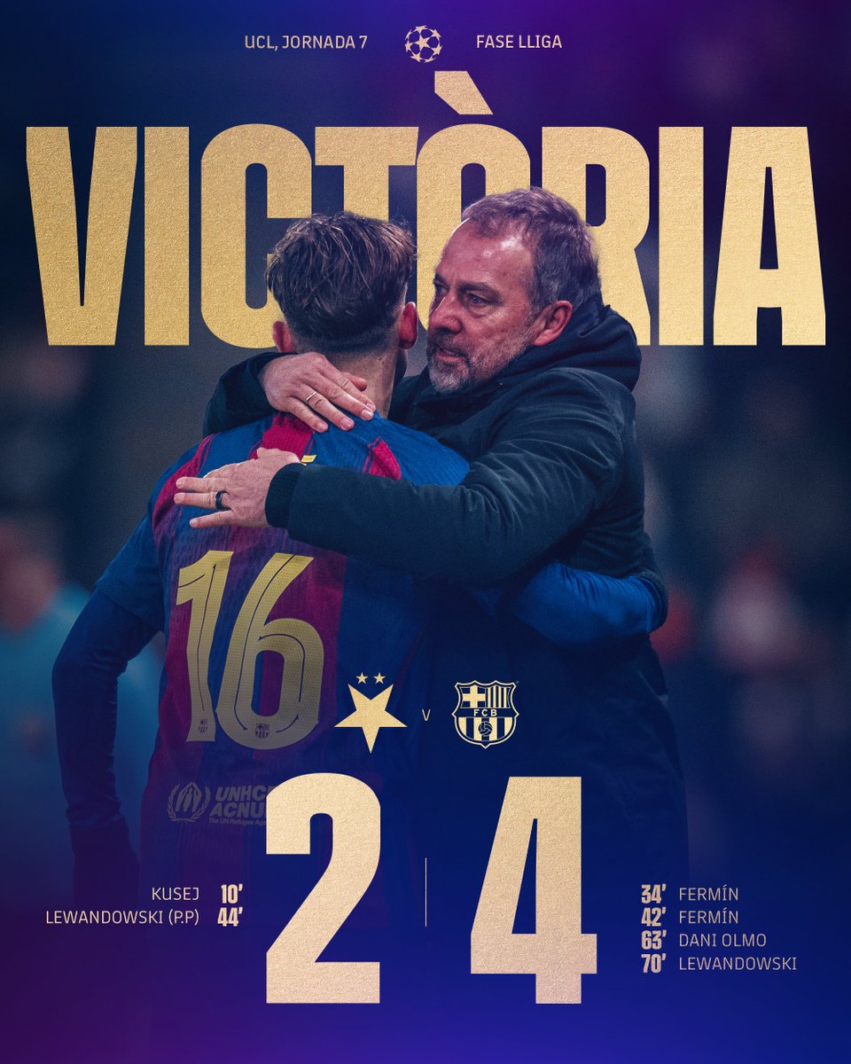 FCBarcelona's tweet image. FULL TIME 🔥