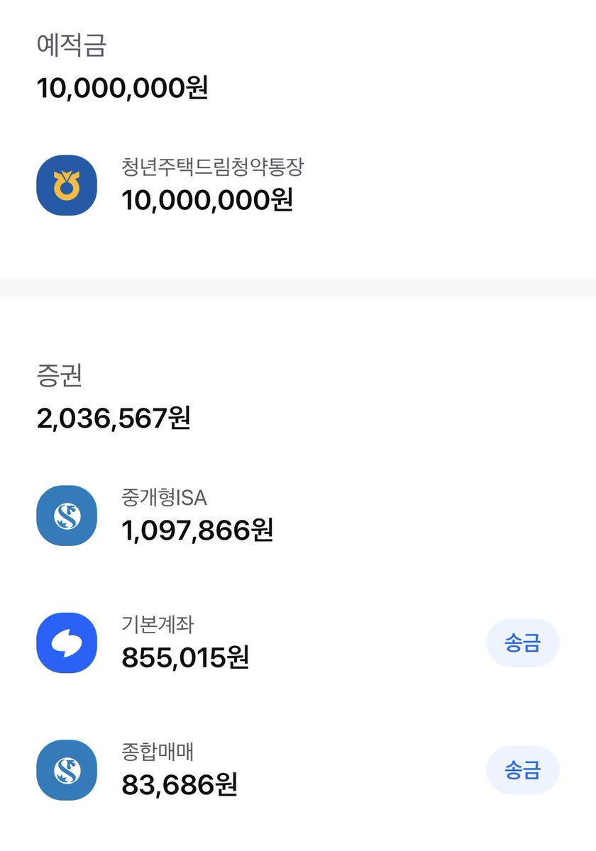 terrriyo's tweet image. #블루레이디_트친소 #블루레이디트친소

돈 모으기에 관심 생긴지 얼마 안 돼서 모르는 것 투성이지만…^^ 뭐든 열심히 얘기해보실 여성분들 찾습니다 투자, 공부, 책, 자기개발, 운동, 취미, 일상 아무거나 환영이고요!!!! 팔로우, 리트윗, 마음, 멘션 등등 서로 반응 많이 해주고 많이…