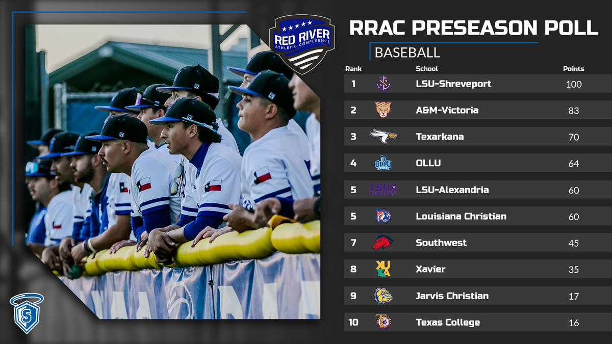 ollusaintsathletics.com/sports/bsb/202…