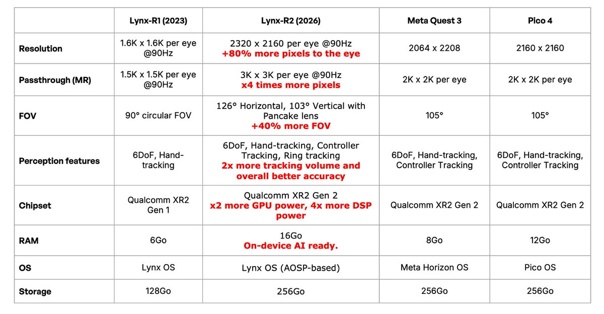 Stan Larroque tweet media