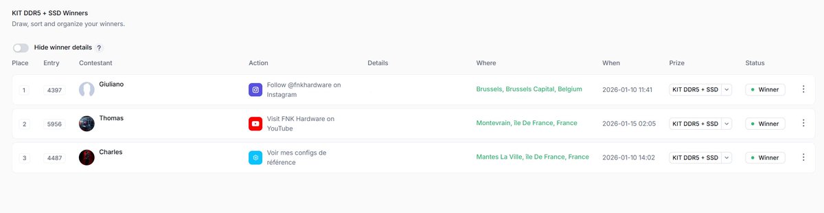 Merci à tous pour votre participations !

Les gagnants du dernier concours.🚀

Un beau concours en cours sur mon site :
fnk-hardware.fr/bons-plans/
(en bas de page)