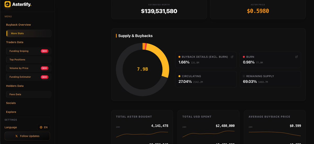 Asterlify tweet media