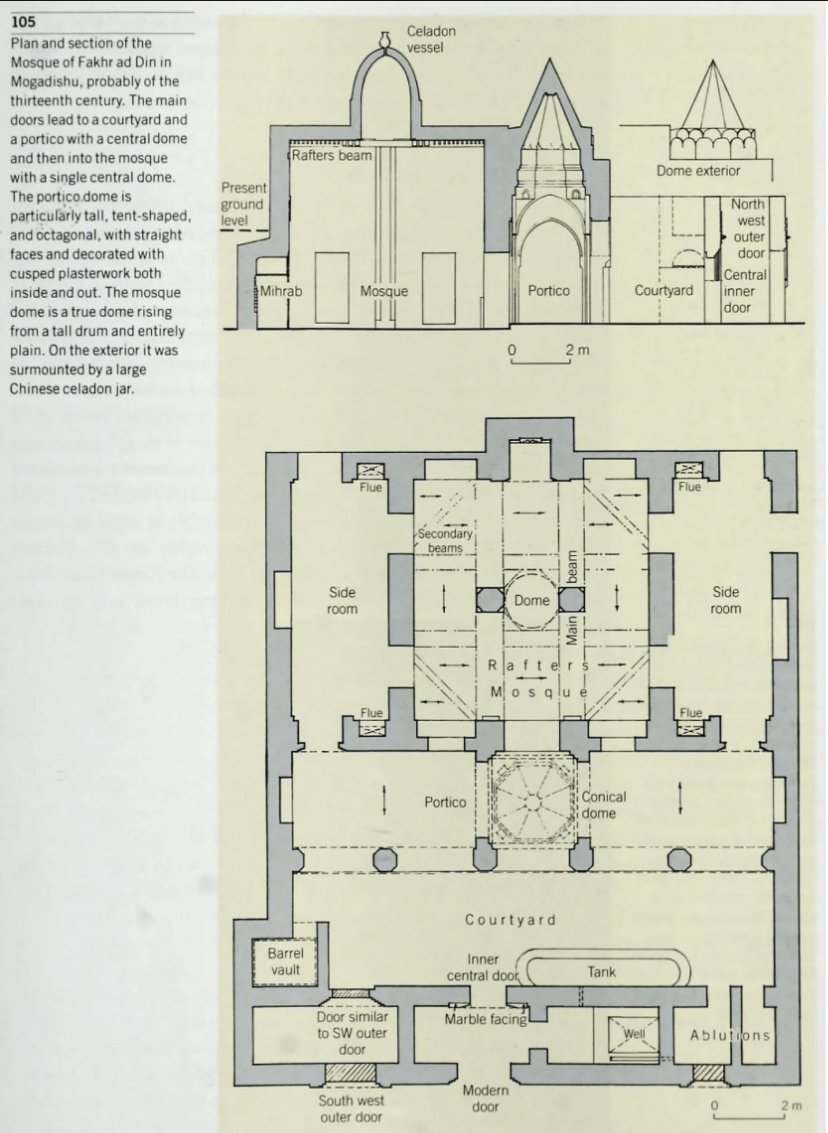 frossfross1's tweet image. 🇸🇴🕌 The Fakhr ad-Dīn Mosque was built in 969 AD by Sultan Abu Bakr Fakr ad-Din of the Fakr ad-din dynasty, the first sultan of the Sultanate of Mūqdishu.

Stone, including Indian marble and coral from Gujarat, were the primary materials used in the construction of the masjid.