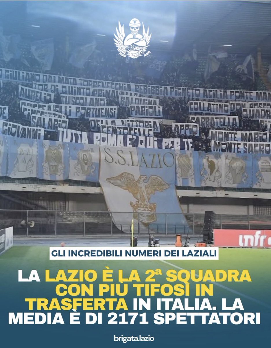 Spazio Lazio tweet media