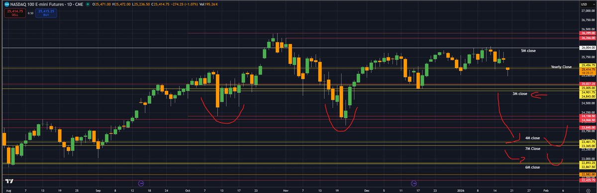 Hassan J, CFA tweet media