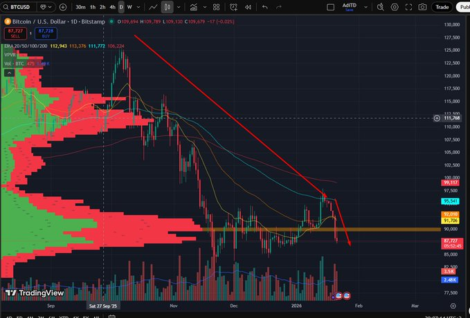 Adi-TD tweet media