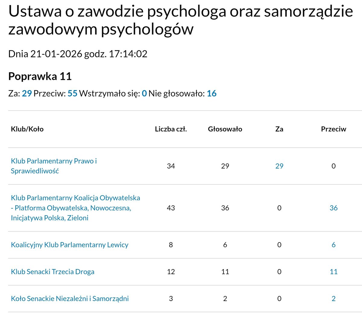 Pan Janek tweet media