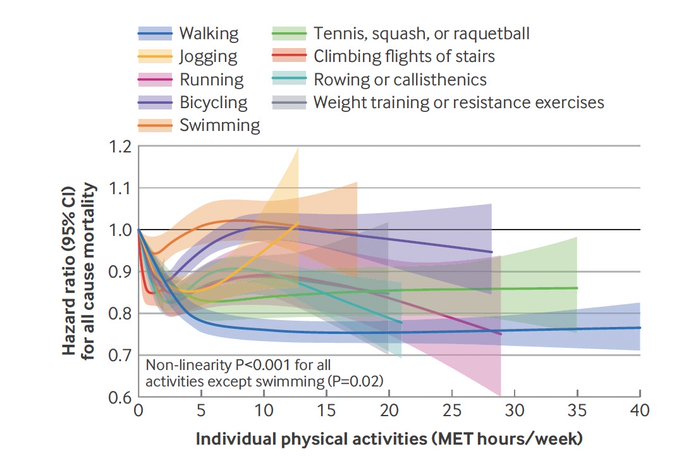 Peter Kuhar tweet media