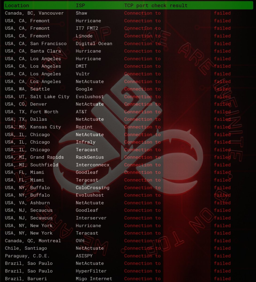 8infinitena's tweet photo. سيواصل فريقنا تعطيل شبكات الإنترنت وأنظمة التحكم الإشرافي وتحصيل البيانات (SCADA) للمياه والكهرباء التابعة لقوات سوريا الديمقراطية (قسد) حتى إشعار آخر. 

عاشت موحسن موسكو الصغرى حرة! 💚
https://t.co/EcDFc2QUz6
https://t.co/EcDFc2QUz6

#قسد #كوباني #منبج #الحسكة #الرقة  #سوريا https://t.co/rqJHAfD4Aq