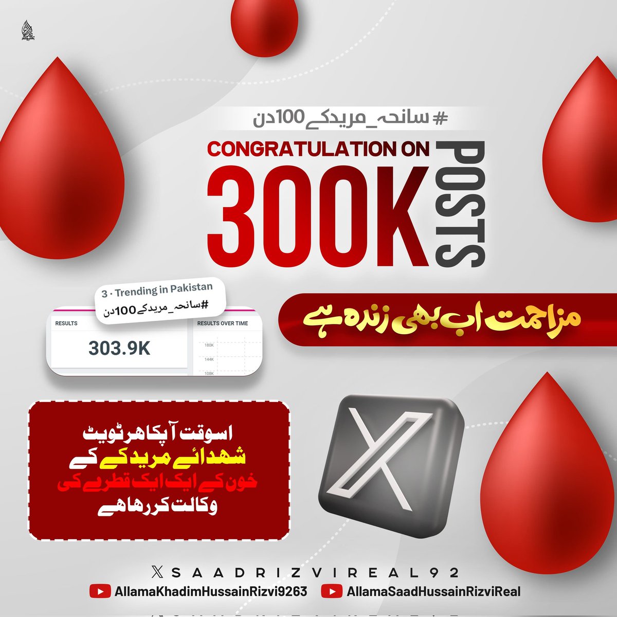 #سانحہ_مریدکے100دن