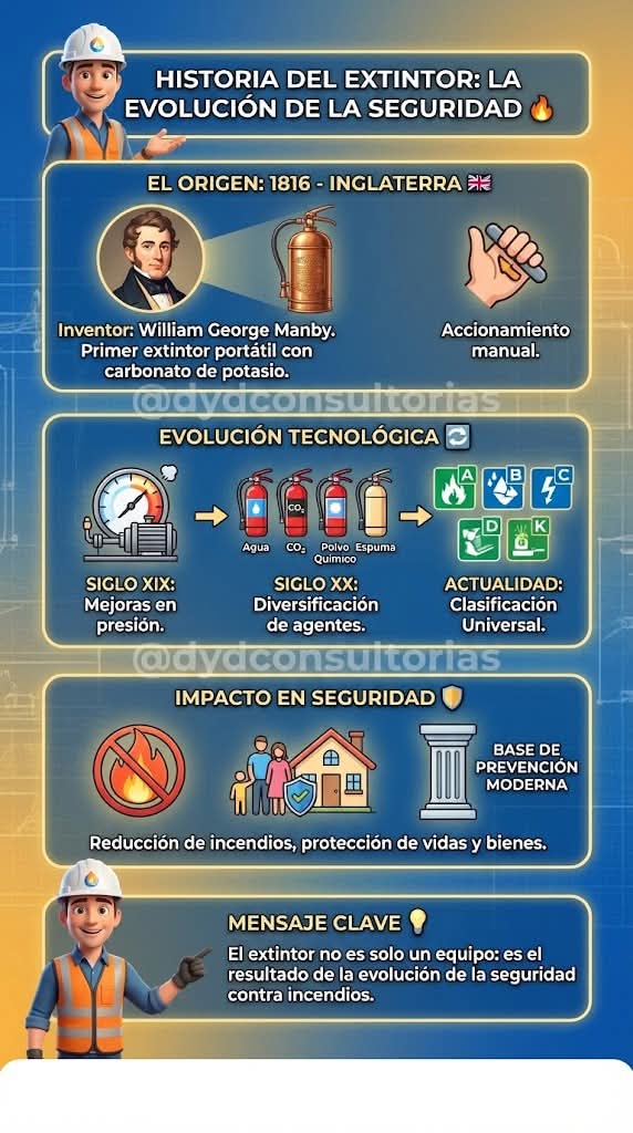 PciGromaz's tweet photo. No es solo un cilindro rojo en la pared; son más de 200 años de ingeniería aplicada a salvar vidas. 🧯

Desde el prototipo de Manby en 1816 hasta los agentes limpios de hoy, la evolución del extintor demuestra que la seguridad nunca es estática, sino una innovación constante. https://t.co/hyH5qiN6uD