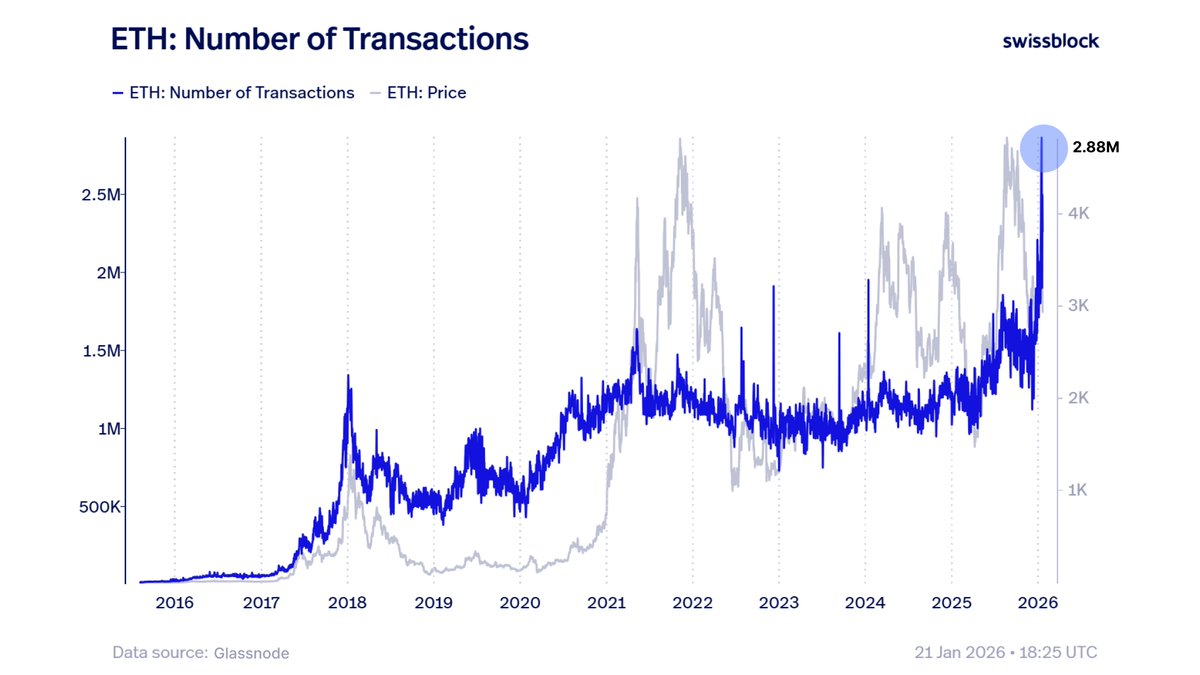 Altcoin Vector tweet media