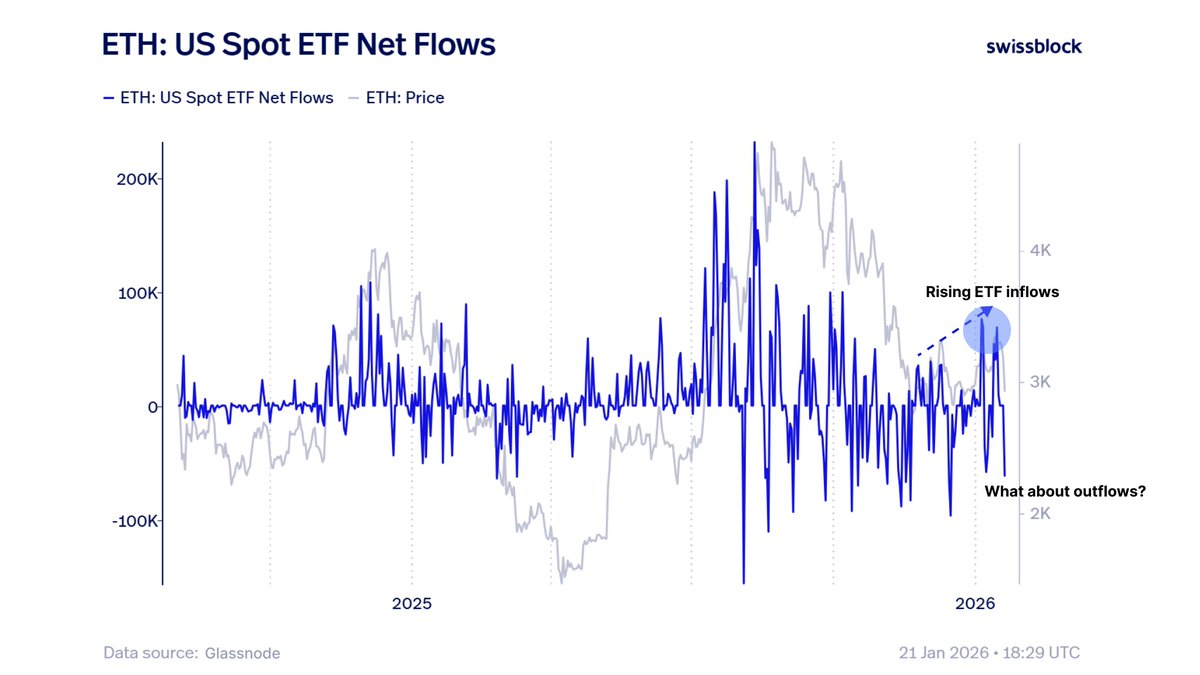 Altcoin Vector tweet media