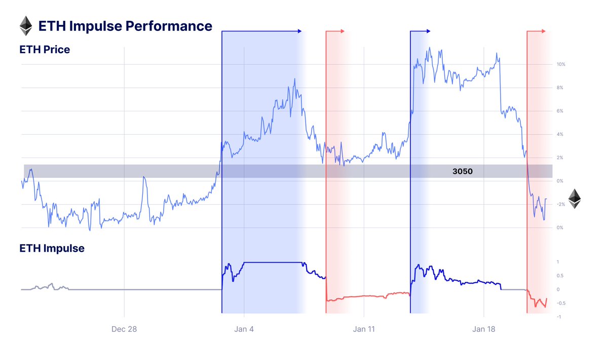 Altcoin Vector tweet media