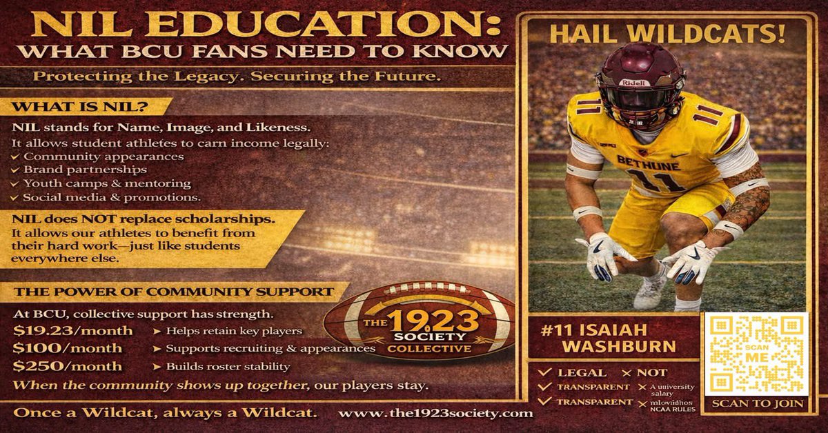 HailWildcats's tweet photo. All Hail Wildcats! 🐾

BCU doesn’t need everyone, but they do need 250 new supporters to give just $19.23/month to support our students athletes. 

That’s the cost of Chipotle 🌯. 

Join the 1923 Society NIL COLLECTIVE and help our athletes thrive. https://t.co/I2sWxL4OWk https://t.co/8cYQcN6SUf