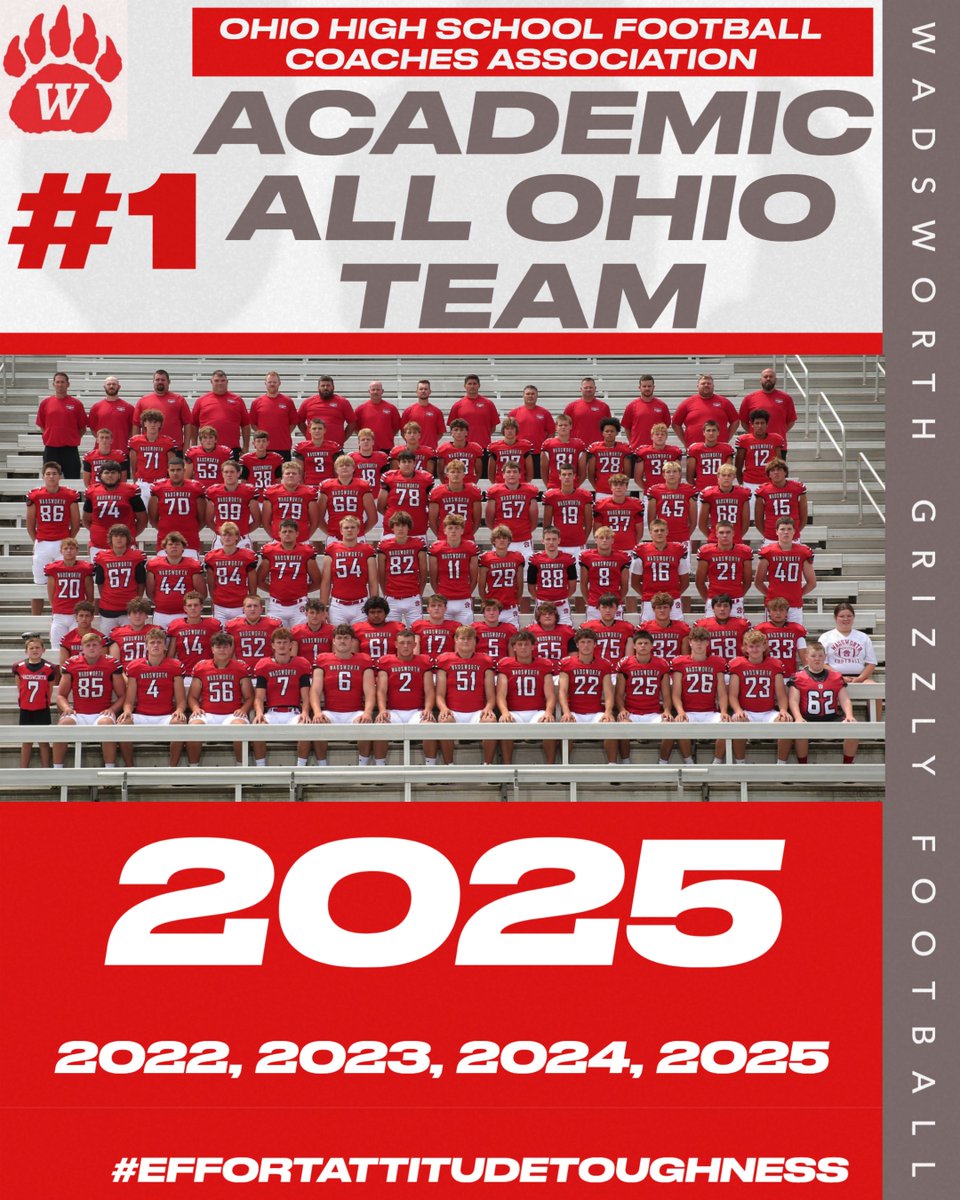 Wadsworth Football tweet media