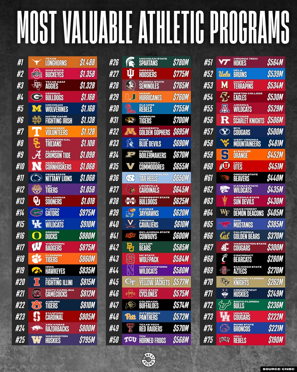 The Next Round tweet media