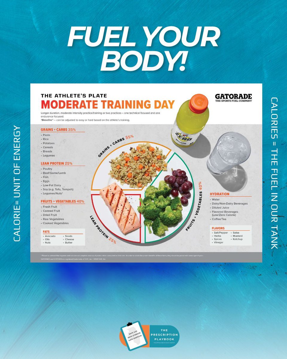 Fuel your performance! 🥗💪 Eating right isn’t just about what you eat it’s about giving your body the calories and nutrients it needs to perform, recover, and grow stronger.