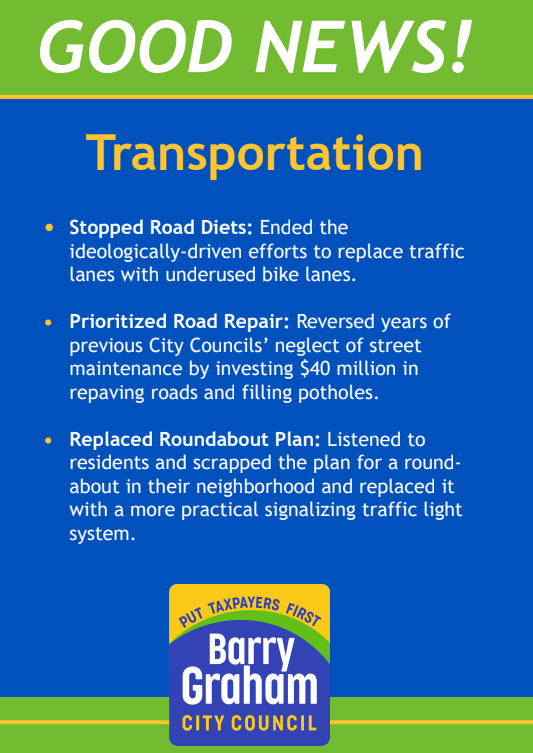 BarrySGraham's tweet image. Thanks to City Manager Greg Caton and your Council majority, Scottsdale residents are back in the driver's seat when it comes to planning our transportation infrastructure.🚗🛣️🌄

✅We stopped wasteful Road Diets.
✅We're investing $40M+ this year to repave neglected roads.
✅We…
