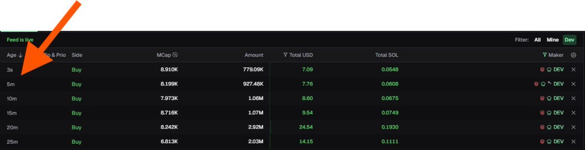 The $RUNNER dev wallet has now consistently bought in 5 minute intervals with burns occurring 10 seconds after. 

Now that the back end is finally full operational - updating the dashboard to accurately auto update.

Unexpected errors but I am working through them.