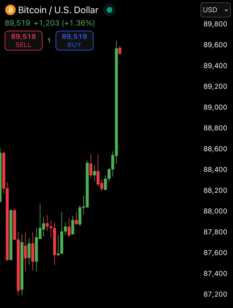 Andras Haraszti (@andrasharaszti) / Posts / X