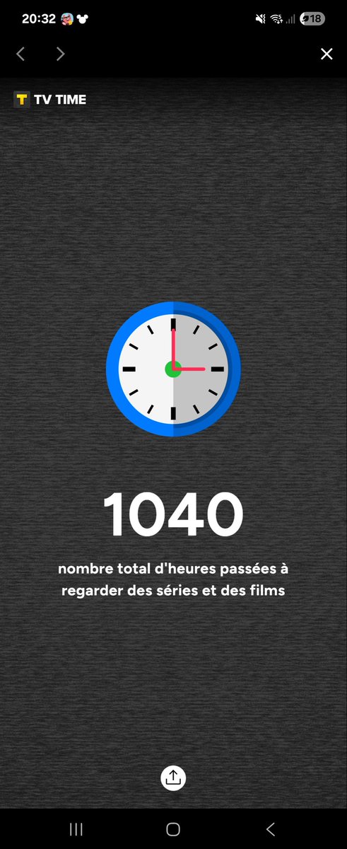 Résultats de 2025 🫣