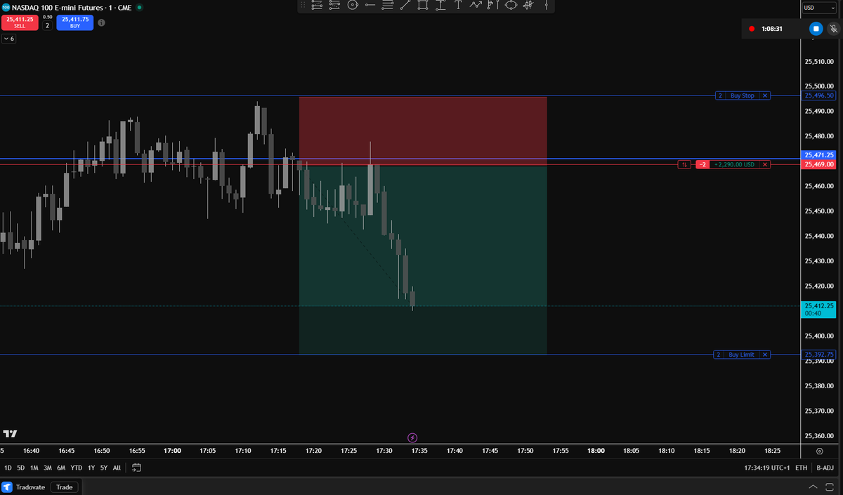 Elite Futures Academy (EFA) tweet media