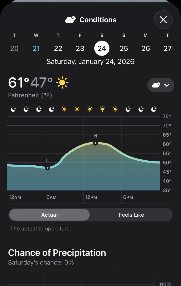 PHnetizenHOF's tweet image. Should I cancel my Highway 1 trip to California this weekend.