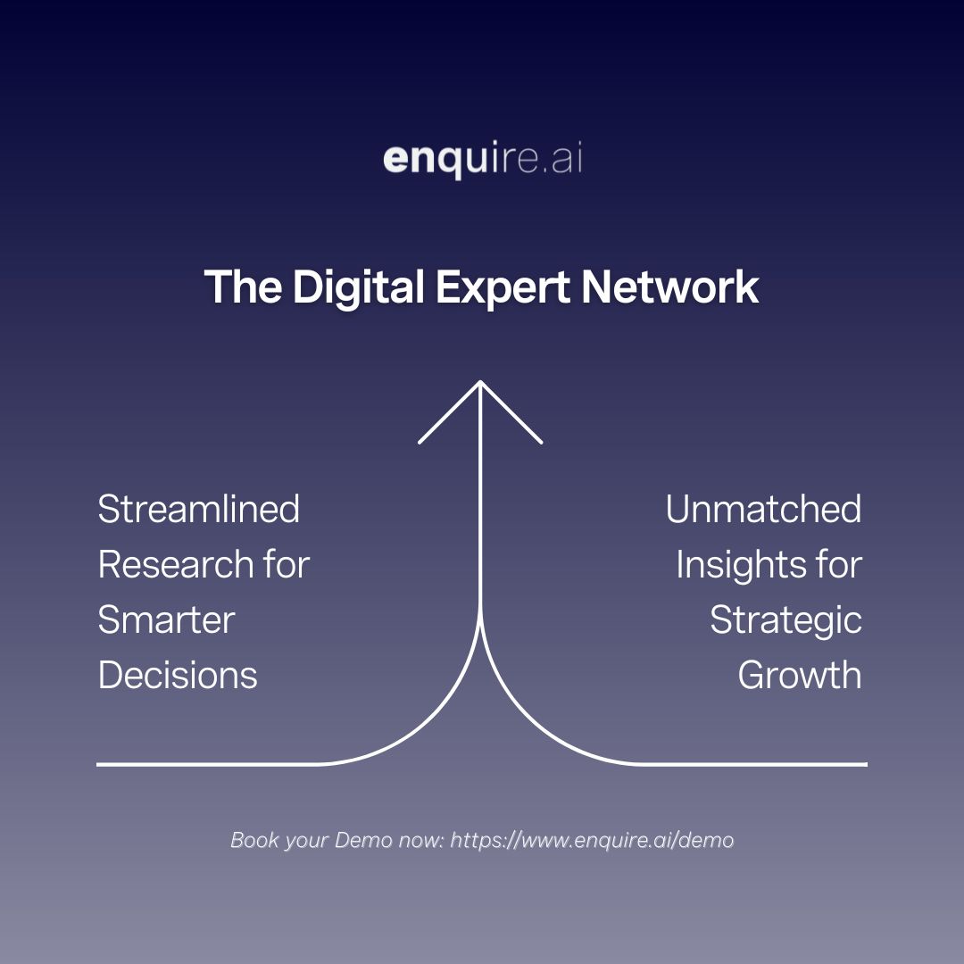 Enquire AI tweet media