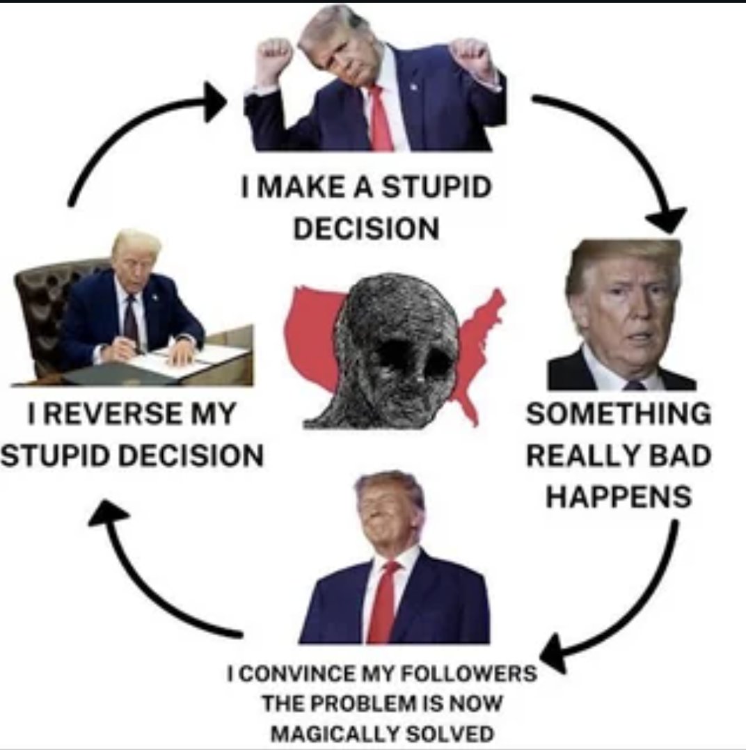 WilliamReymond's tweet photo. 🇺🇸 Inutile de perdre votre temps à écouter les experts de pipeaux de la télé. 

Ce meme vous explique EXACTEMENT ce qui vient de se passer avec Trump sur le Groenland. 

Et puis, sauvez-le, il marche tout le temps avec le Président Taco.

C'est cadeau 😉 https://t.co/wa1EM36Ab0