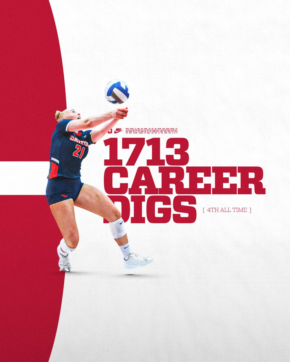 Dayton Volleyball tweet media