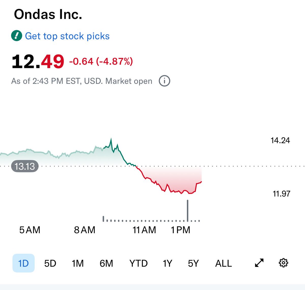 The Value Trader tweet media