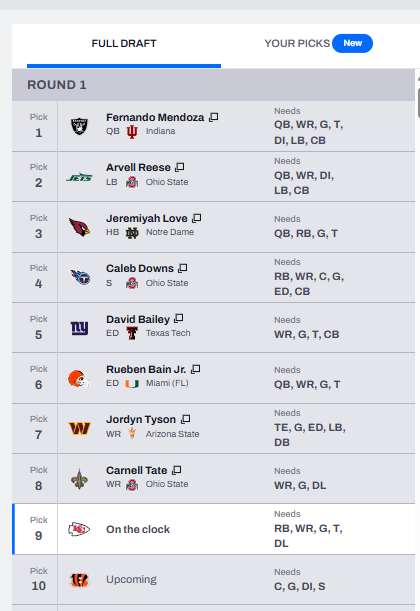 Price Carter tweet media