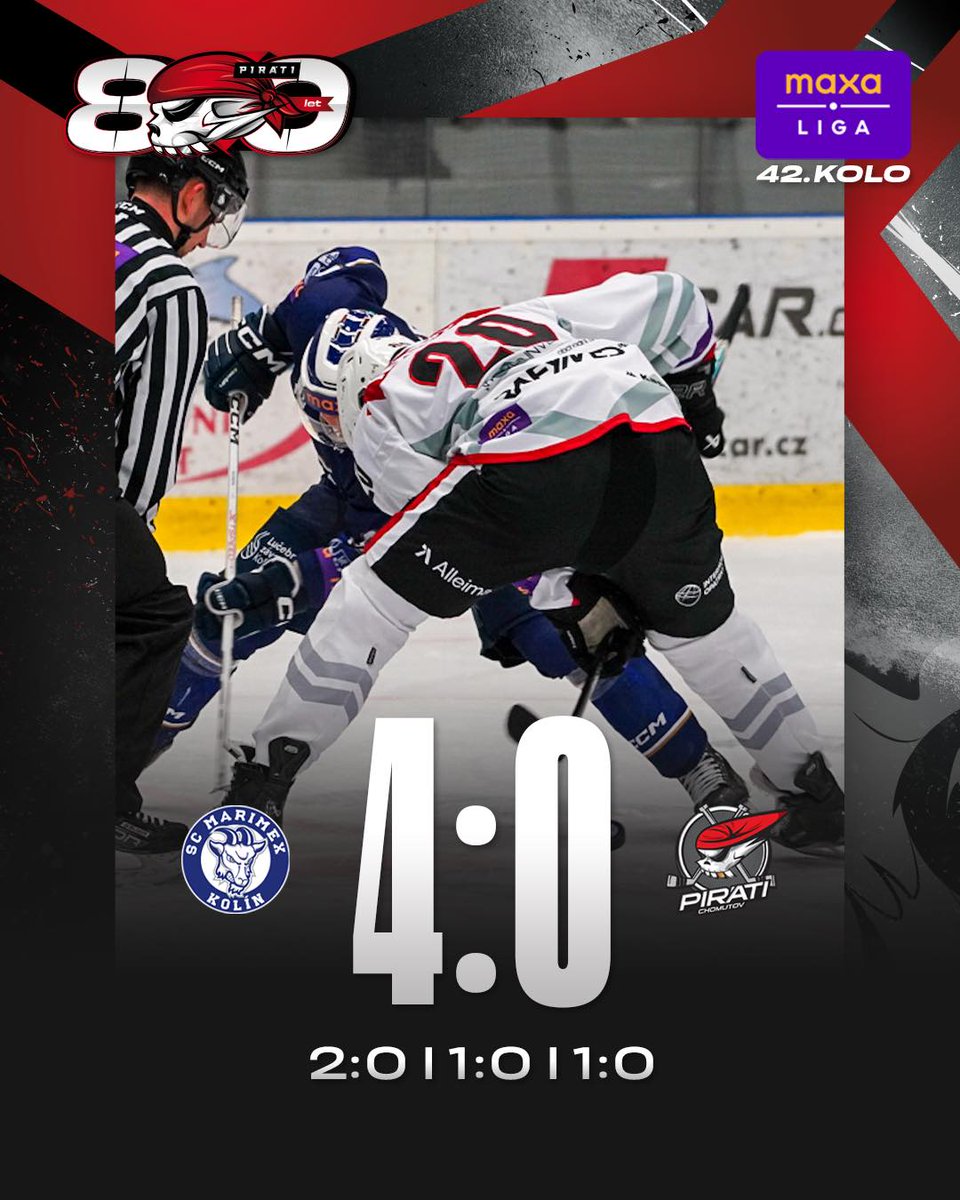 0⃣ I druhý venkovní duel pod novými trenéry jsme prohráli bez vstřeleného gólu a se čtyřmi inkasovanými. Posedmé v aktuální základní části <a href="/maxaligacz/">Maxa liga</a> jsme tak vyšli v utkání gólově naprázdno a na ledě <a href="/sc_kolin/">SC Marimex Kolín</a> jsme i podruhé nebodovali. #společně