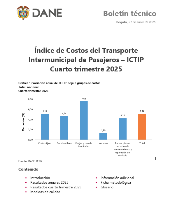 Asociación Nacional de Transportadores ASOTRANS tweet media