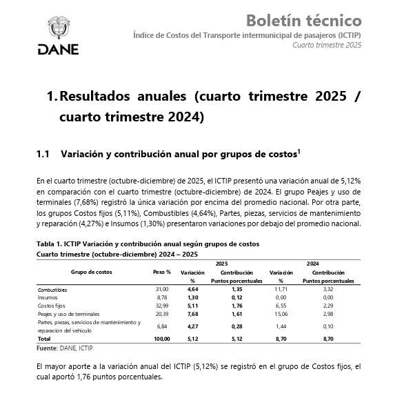 Asociación Nacional de Transportadores ASOTRANS tweet media