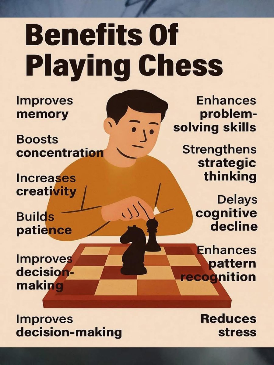 chess_feed's tweet image. More than a game. It's a workout for your mind. Start playing chess! 🤩