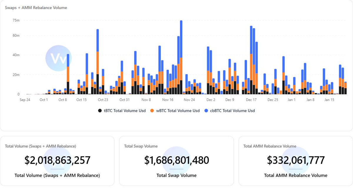 _yb llama tweet media