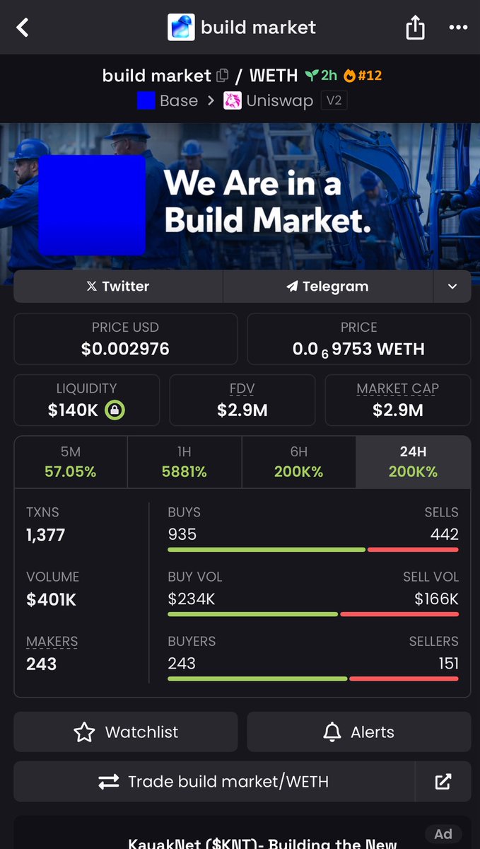 Coldcczn's tweet image. Dude makes a post.   Somebody takes it.  Creates a token with DEX paid for to extract liquidity 😂 

This is crypto 🤷🏾‍♂️