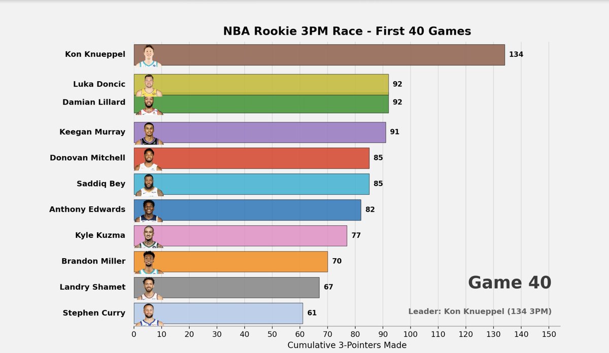 Ben Pfeifer tweet media