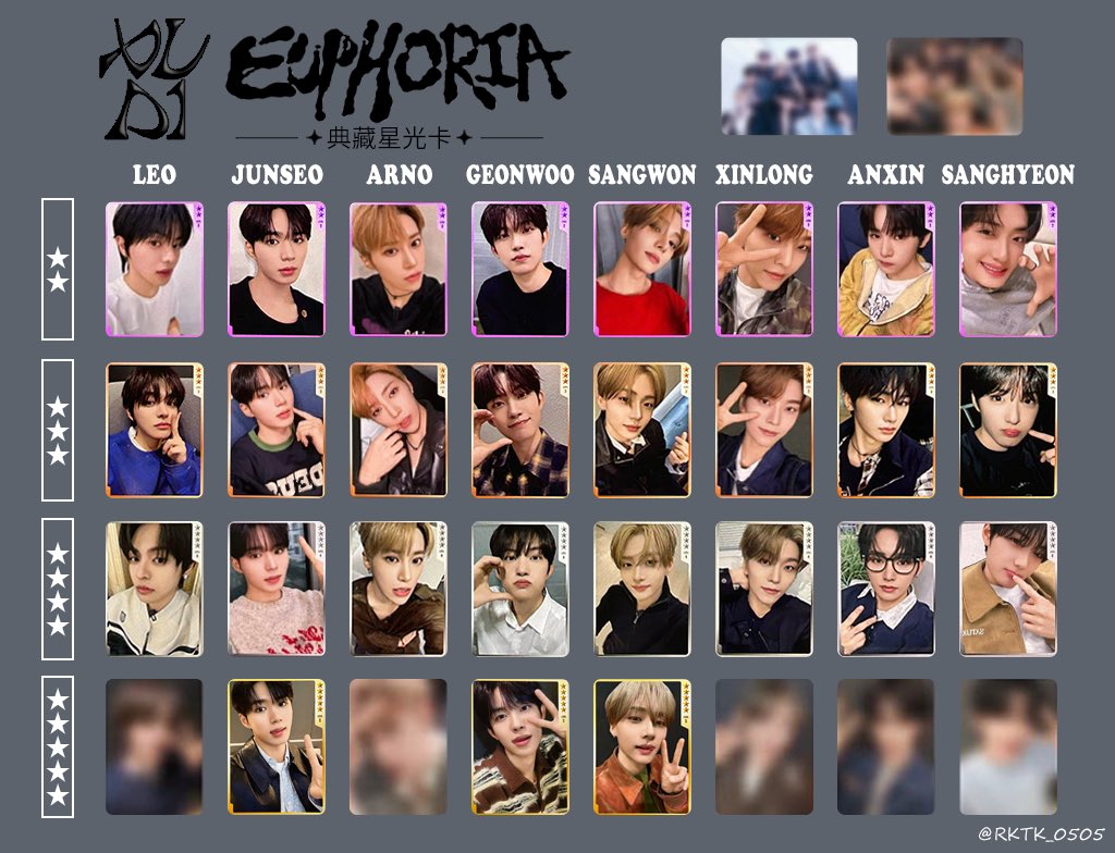 別界隈失礼します 自分用に作ったので、もし使う方いればどうぞ